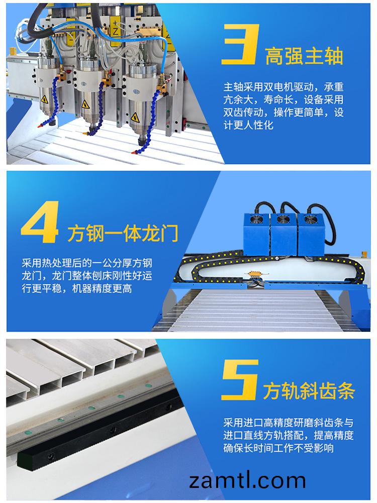 1325獨(du)立三頭數(shu)控(kong)鵰(diao)刻機(ji)(圖3)