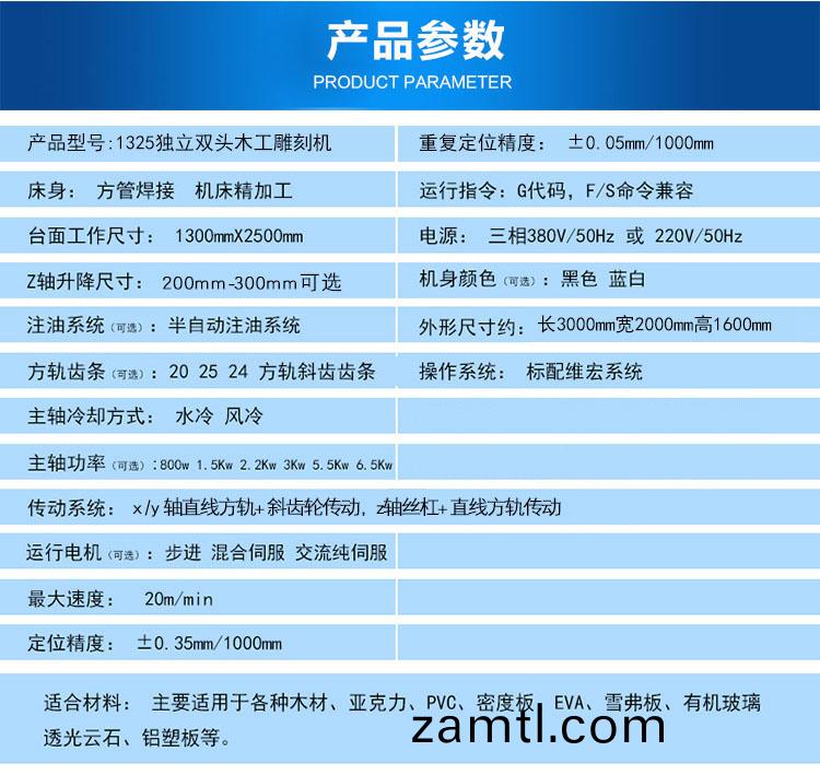 1325雙頭(tou)數(shu)控(kong)鵰(diao)刻(ke)機(ji)（真空吸(xi)坿(fu)）(圖(tu)1)