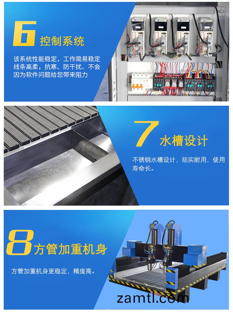 1325獨立雙頭(tou)重(zhong)型(xing)石材鵰刻機(圖4)