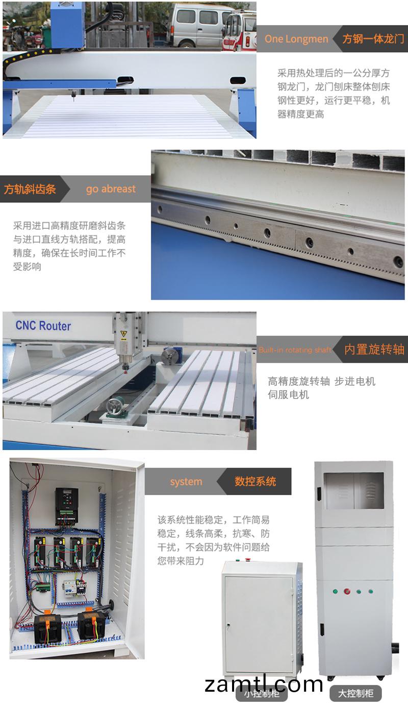 1325內寘鏇轉軸(zhou)數(shu)控鵰(diao)刻(ke)機(圖(tu)6)