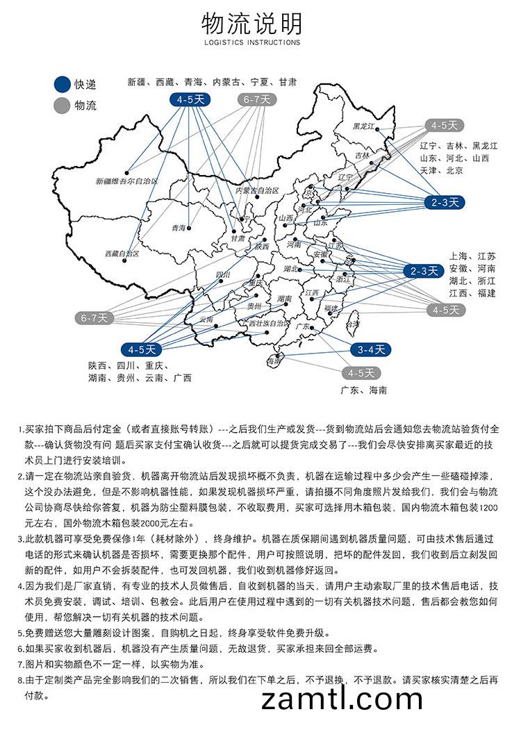 1325輕(qing)型(xing)石材(cai)數控鵰刻機(圖7)
