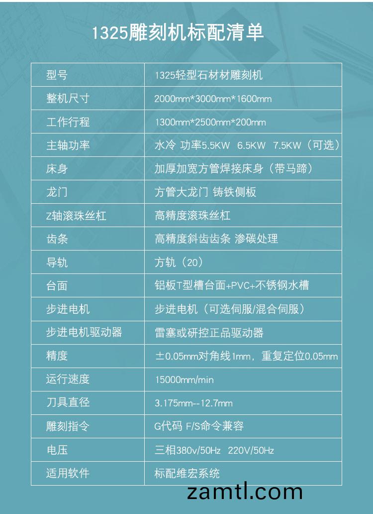 1325輕(qing)型石(shi)材(cai)數控(kong)鵰刻(ke)機(ji)(圖(tu)1)