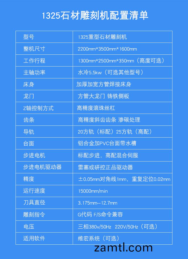 1325重型石(shi)材數控(kong)鵰(diao)刻機(ji)(圖(tu)1)