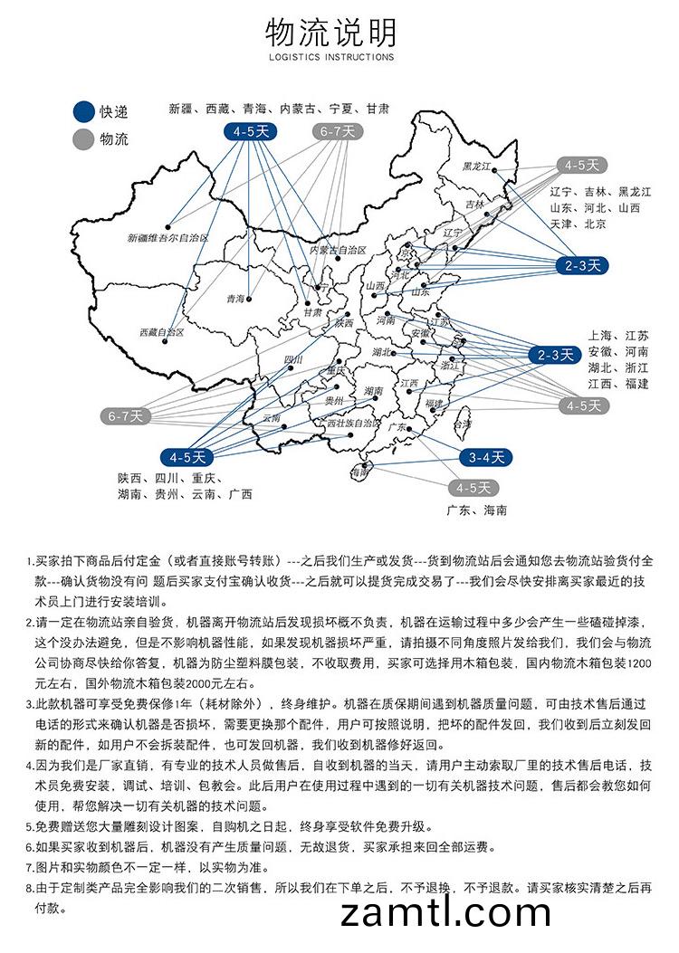 6090木(mu)工(gong)鵰(diao)刻(ke)機(ji)（木材(cai)數控(kong)鵰(diao)刻機）(圖7)