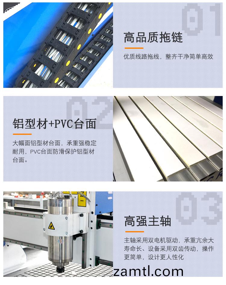 6090木工(gong)鵰(diao)刻機(ji)（木(mu)材(cai)數控(kong)鵰刻機(ji)）(圖(tu)4)