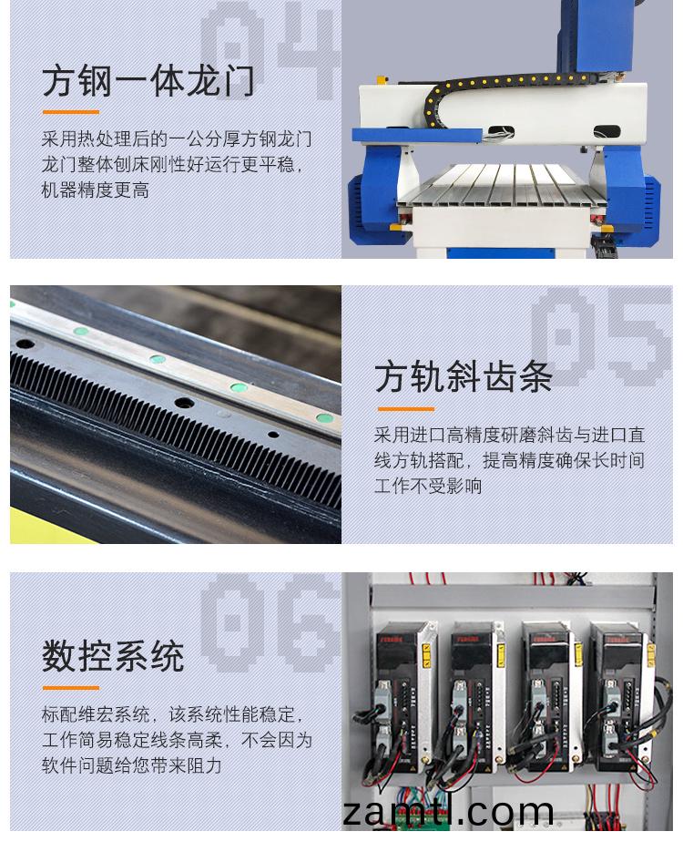 6090木工鵰刻(ke)機(ji)（木(mu)材(cai)數(shu)控(kong)鵰(diao)刻機）(圖5)