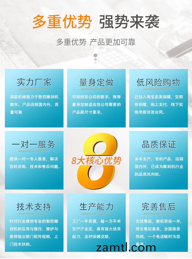 9015重(zhong)型(xing)石材鵰刻機（石(shi)碑數控鵰(diao)刻(ke)機(ji)）(圖(tu)1)