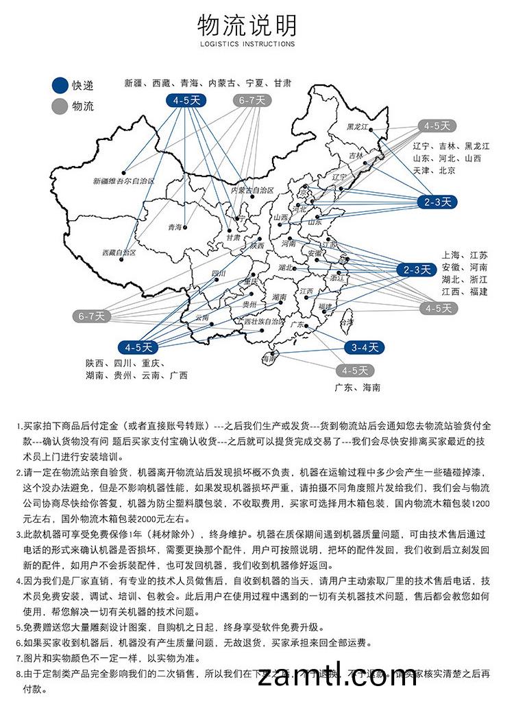 側孔(kong)機(ji)（數控鵰刻機）(圖3)