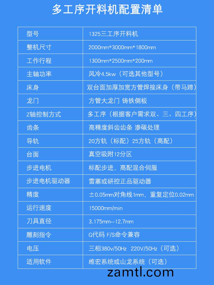 三(san)工序數控鵰(diao)刻機(ji)(圖(tu)1)