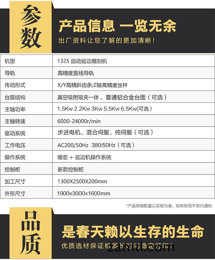 自動(dòng)(dong)尋(xun)邊機(圖(tu)1)