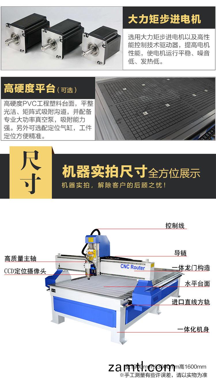 自動(dòng)尋(xun)邊(bian)機(ji)(圖(tu)3)