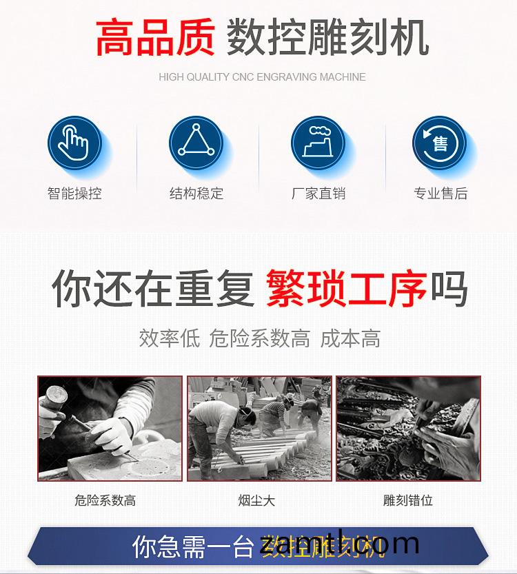 直排(pai)換刀(dao)數控開(kāi)(kai)料(liao)機(圖1)