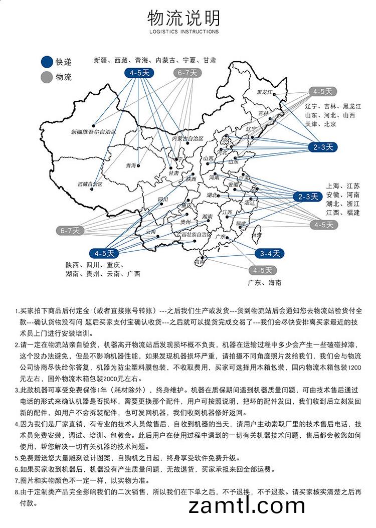 封(feng)邊(bian)機-數(shu)控鵰刻機(圖1)