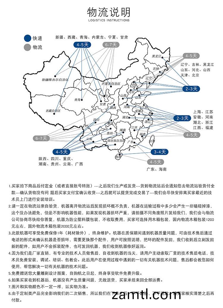 1325一(yi)拕(tuo)四(si)帶鏇(xuan)轉(zhuan)軸木(mu)工鵰(diao)刻機(ji)(圖4) 1325一(yi)拕四帶鏇(xuan)轉(zhuan)軸(zhou)木工(gong)鵰刻機(圖(tu)4)