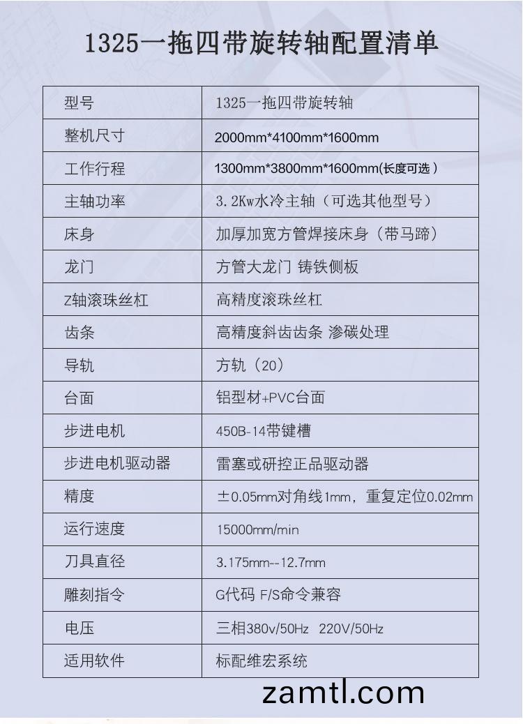 1325一拕四(si)帶鏇(xuan)轉(zhuan)軸(zhou)木(mu)工(gong)鵰(diao)刻機(ji)(圖1) 1325一拕四帶(dai)鏇轉軸(zhou)木(mu)工(gong)鵰刻(ke)機(ji)(圖1)