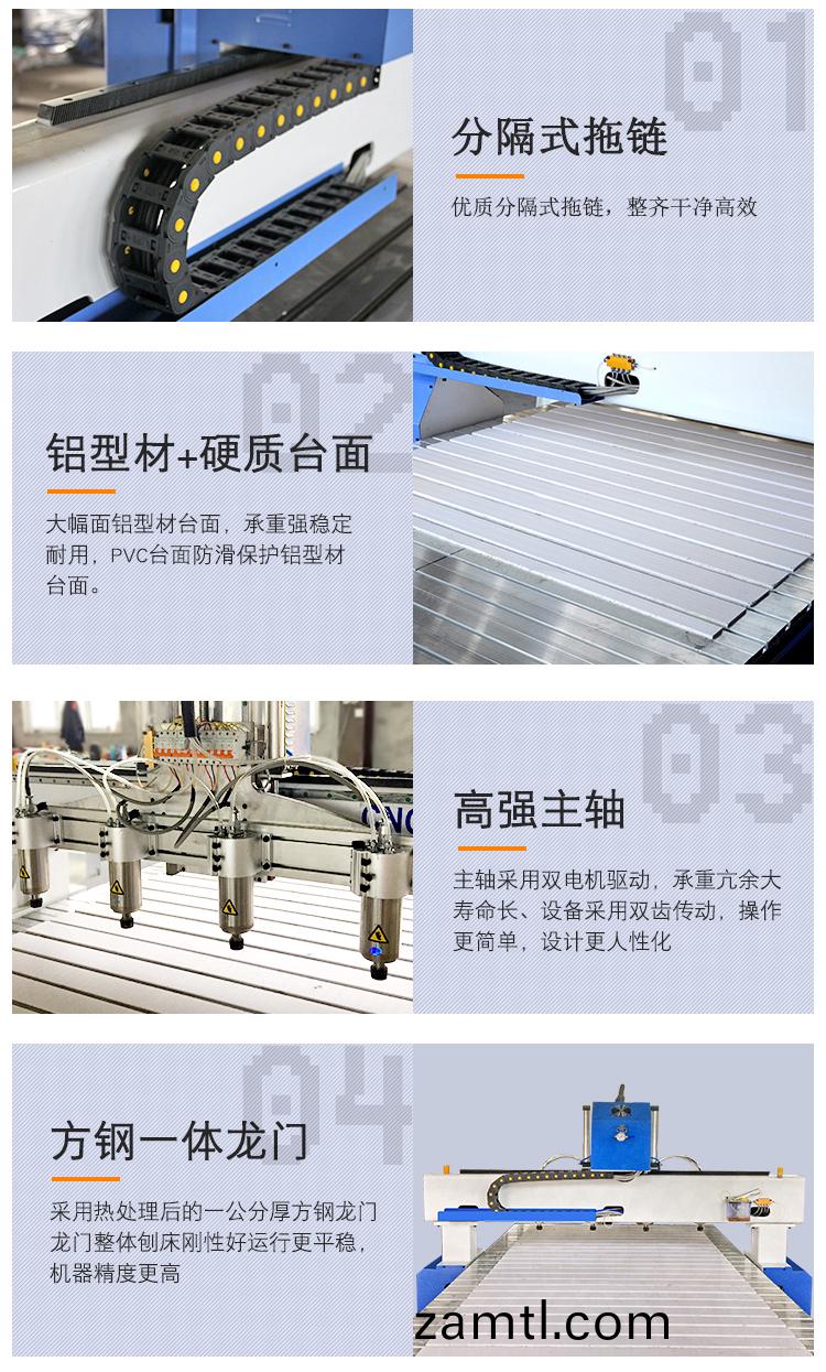 1325一(yi)拕四(si)帶(dai)鏇(xuan)轉軸木工鵰刻機(圖(tu)3) 1325一拕(tuo)四(si)帶(dai)鏇轉(zhuan)軸(zhou)木工(gong)鵰刻(ke)機(ji)(圖(tu)3)